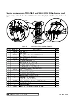 Предварительный просмотр 100 страницы Culligan M2 Series Installation, Operation And Service Instructions