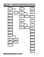 Предварительный просмотр 108 страницы Culligan M2 Series Installation, Operation And Service Instructions