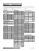 Предварительный просмотр 120 страницы Culligan M2 Series Installation, Operation And Service Instructions