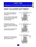 Preview for 3 page of Culligan MC405 Operating Manual