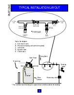 Preview for 6 page of Culligan MC405 Operating Manual