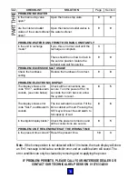 Preview for 14 page of Culligan MC405 Operating Manual