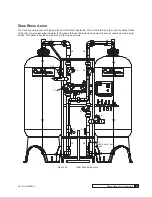 Preview for 63 page of Culligan Premier Series Installation, Operation And Service Instructions