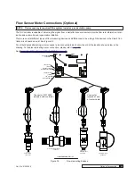 Preview for 93 page of Culligan Premier Series Installation, Operation And Service Instructions