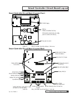 Предварительный просмотр 27 страницы Culligan Smart Controller HE CF 12 Installation, Operation, And Service Instructions With Parts Lists