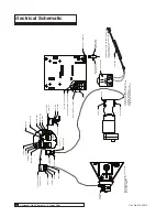 Предварительный просмотр 28 страницы Culligan Smart Controller HE CF 12 Installation, Operation, And Service Instructions With Parts Lists