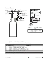 Предварительный просмотр 47 страницы Culligan Smart Controller HE CF 12 Installation, Operation, And Service Instructions With Parts Lists