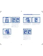 Предварительный просмотр 5 страницы Culligan US-3UF Installation And Operating Instructions Manual