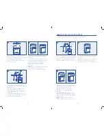 Предварительный просмотр 10 страницы Culligan US-3UF Installation And Operating Instructions Manual