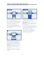 Preview for 28 page of Culligan WH-S100-O Installation And Operation Instructions Manual