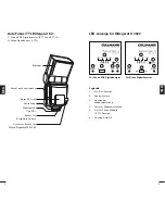 Предварительный просмотр 3 страницы CULLMANN D 3500 Instructions For Use Manual