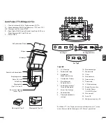 Предварительный просмотр 3 страницы CULLMANN D 4500 Instructions For Use Manual