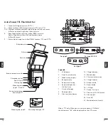 Предварительный просмотр 9 страницы CULLMANN D 4500 Instructions For Use Manual