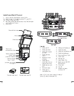 Предварительный просмотр 15 страницы CULLMANN D 4500 Instructions For Use Manual