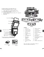 Предварительный просмотр 21 страницы CULLMANN D 4500 Instructions For Use Manual