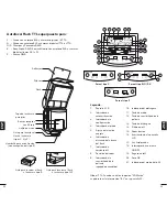 Предварительный просмотр 27 страницы CULLMANN D 4500 Instructions For Use Manual