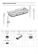 Предварительный просмотр 2 страницы Cult 5059413395932 Assembly & Care Instructions