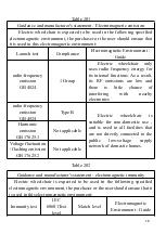 Preview for 17 page of Culver Mobility 7001R User Manual