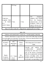 Preview for 19 page of Culver Mobility 7001R User Manual