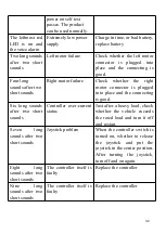 Preview for 33 page of Culver Mobility 7001R User Manual