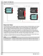 Предварительный просмотр 6 страницы Cumberland 064-11343 Installation Manual