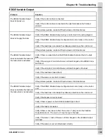 Предварительный просмотр 109 страницы Cumberland 064-11343 Installation Manual