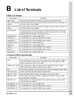 Предварительный просмотр 117 страницы Cumberland 064-11343 Installation Manual