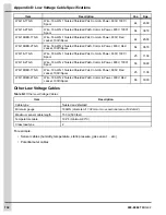 Предварительный просмотр 132 страницы Cumberland 064-11343 Installation Manual