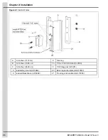 Предварительный просмотр 20 страницы Cumberland 074-11772 Owner'S Manual