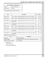 Предварительный просмотр 93 страницы Cumberland 074-11772 Owner'S Manual