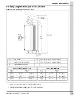 Предварительный просмотр 15 страницы Cumberland 4801-5405 Installation Manual