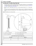 Предварительный просмотр 20 страницы Cumberland 4801-5405 Installation Manual