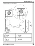 Предварительный просмотр 41 страницы Cumberland 4801-5405 Installation Manual