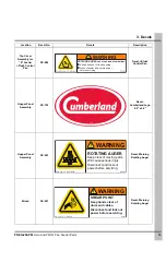 Предварительный просмотр 13 страницы Cumberland 7098851 Parts Manual