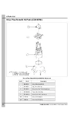 Предварительный просмотр 18 страницы Cumberland 7098851 Parts Manual