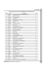 Предварительный просмотр 23 страницы Cumberland 7098851 Parts Manual