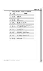 Предварительный просмотр 67 страницы Cumberland 7098851 Parts Manual