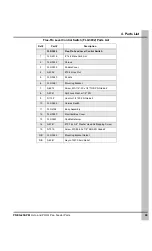 Предварительный просмотр 69 страницы Cumberland 7098851 Parts Manual