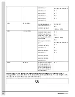 Предварительный просмотр 36 страницы Cumberland 890-00610 Installation Manual