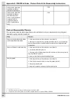 Предварительный просмотр 58 страницы Cumberland 890-00610 Installation Manual