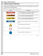 Предварительный просмотр 6 страницы Cumberland AP Cumberland EDGE Installation Manual