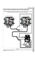 Предварительный просмотр 11 страницы Cumberland C2000829 Installation Manual