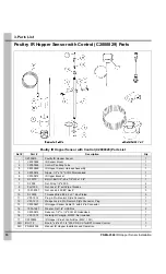 Предварительный просмотр 16 страницы Cumberland C2000829 Installation Manual