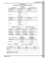 Preview for 19 page of Cumberland C225 Operation And Maintenance Manual