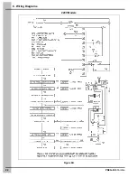 Preview for 22 page of Cumberland C225 Operation And Maintenance Manual