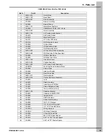 Preview for 37 page of Cumberland C225 Operation And Maintenance Manual