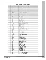 Preview for 39 page of Cumberland C225 Operation And Maintenance Manual