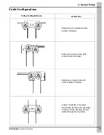 Preview for 11 page of Cumberland CC2415 Installation And Operation Manual