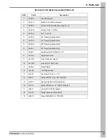 Preview for 17 page of Cumberland CC2415 Installation And Operation Manual