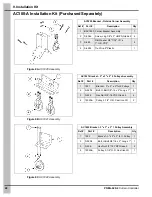 Preview for 22 page of Cumberland CC2415 Installation And Operation Manual